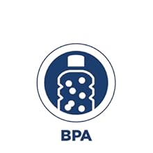 BPA reduction