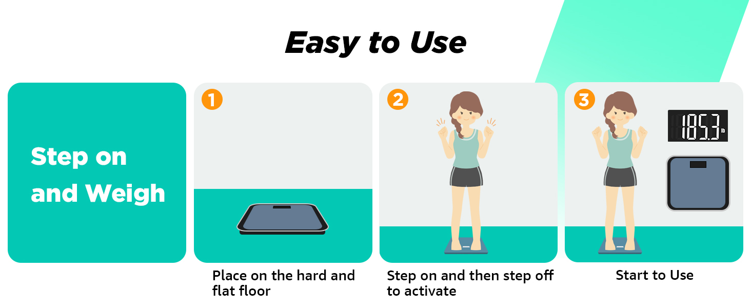 Scale for body weight