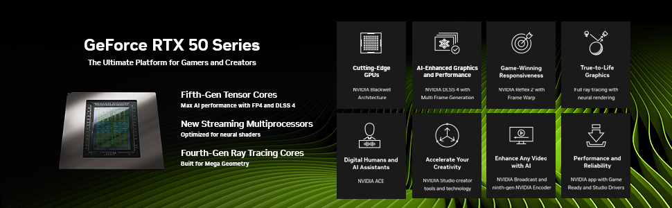 GeForce RTX 50 Series Info