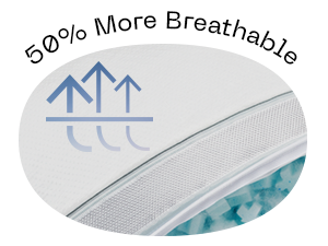 Cool+ pillows breathable back support ergonomic pillow contour pillow back pain back pillow