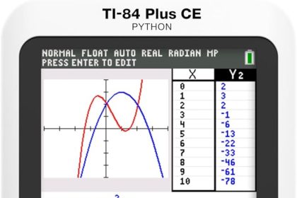 TI-84 Plus CE Graphing Calculator by Texas Instruments with color display and rechargeable battery – ideal for students and exams