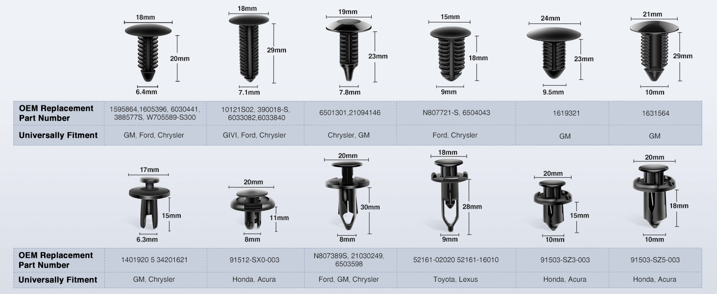 bumper and fender clips