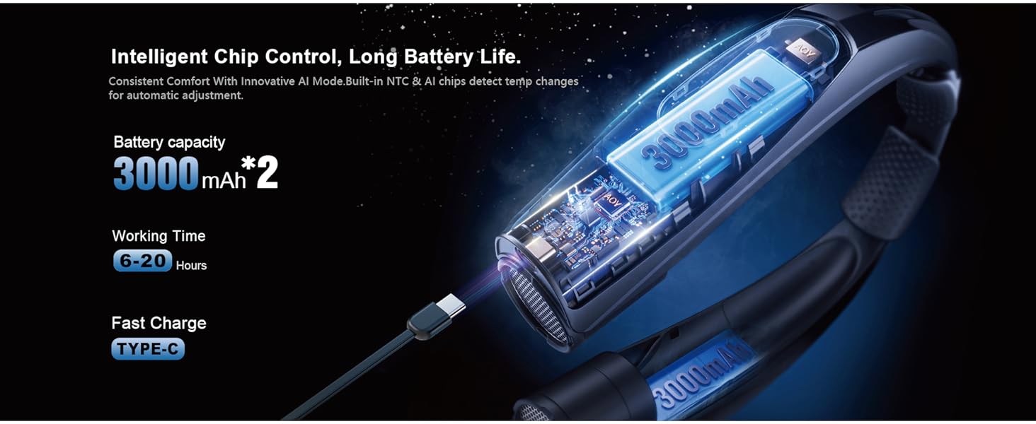 Powerful battery fan