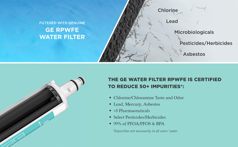 Genuine RPWFE Refrigerator Water Filter