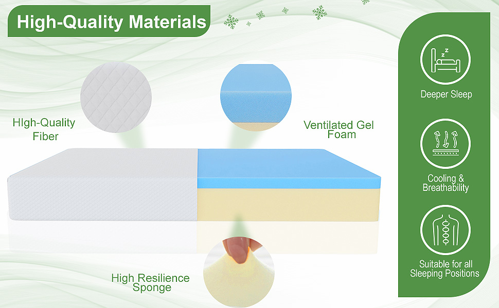  Gel Memory Foam Mattress 