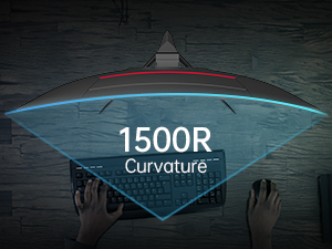 1500R curved monitor