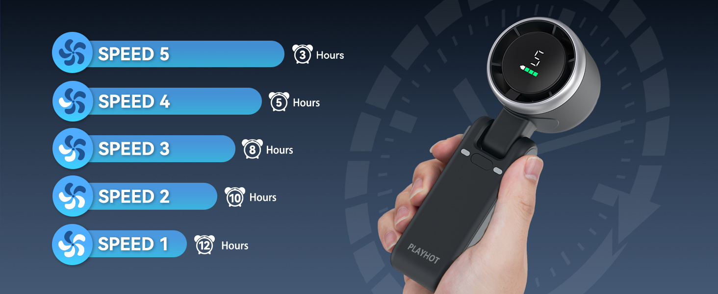 mini handheld fan,electric fan portable,hand fan rechargeable,rechargeable portable fan