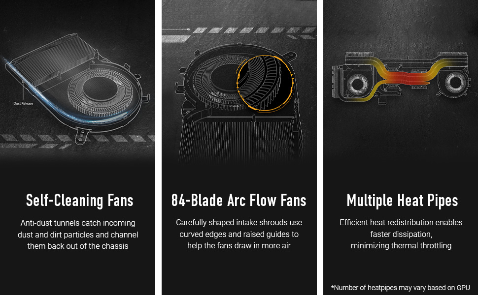 ASUS TUF Gaming A15 (2024) Gaming Laptop