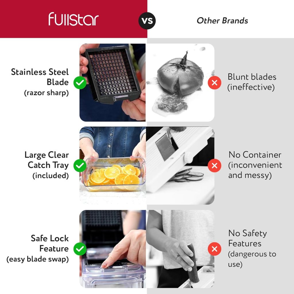 “Fullstar 4-in-1 Vegetable Chopper and Spiralizer with stainless steel blades and clear collection container, perfect for slicing, dicing, grating, and spiralizing vegetables.”