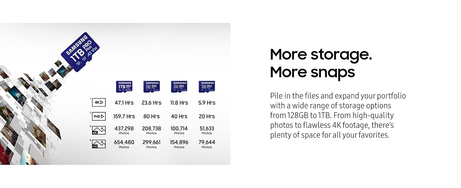 Memory Card Pro Plus