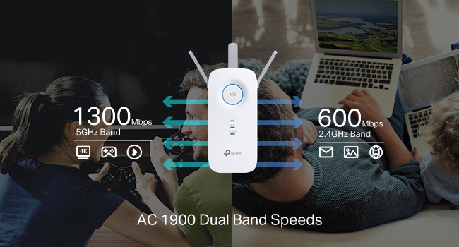 High Performance Dual Band Wireless up to 1900 Mbps