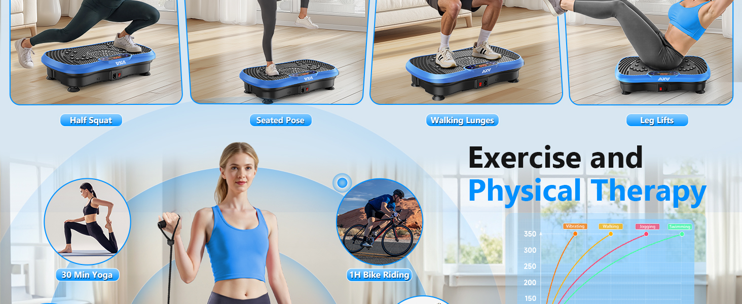 vibration plate exercise machine