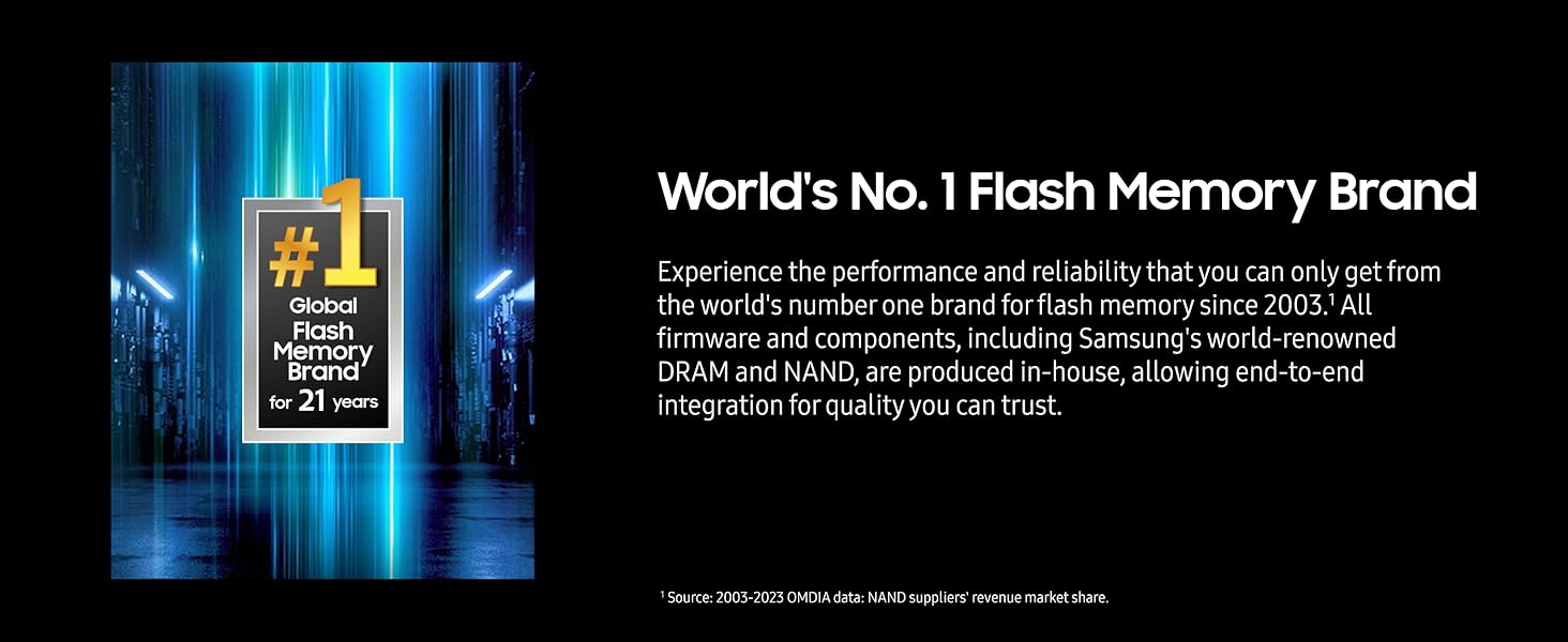 Memory Card Pro Plus