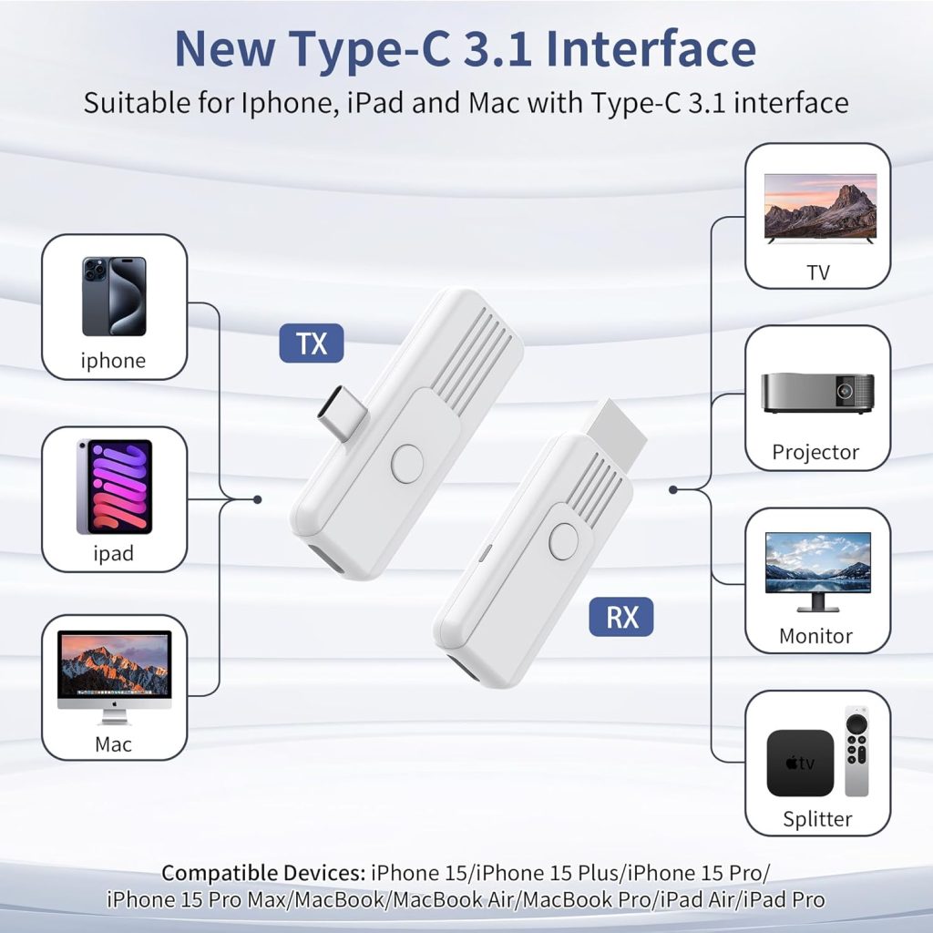 Wireless HDMI transmitter and receiver streaming device for TV, projector, laptop, and smartphone