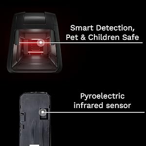 Smart Detection, Pet & Children Safe