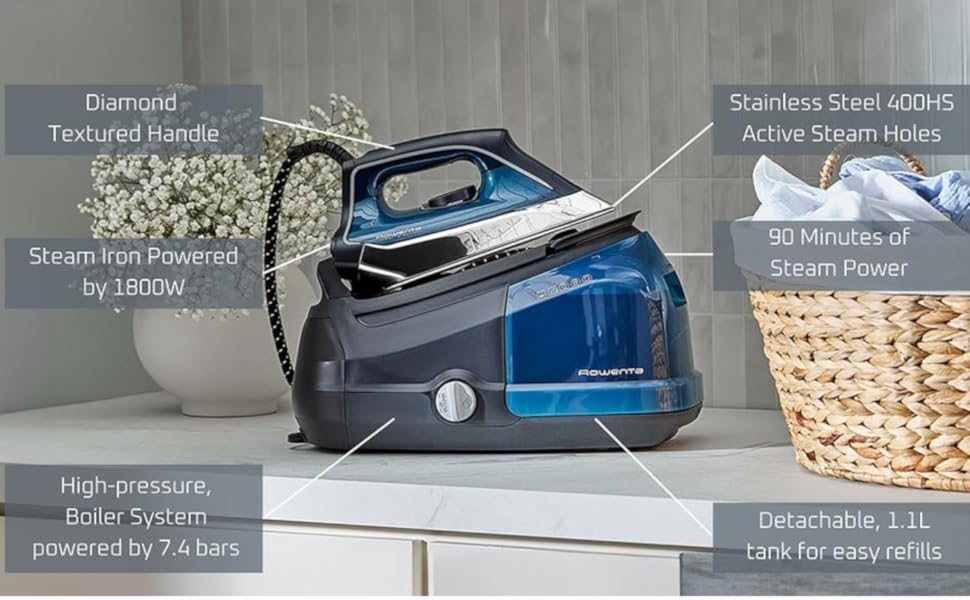 rowenta perfect steam steam station